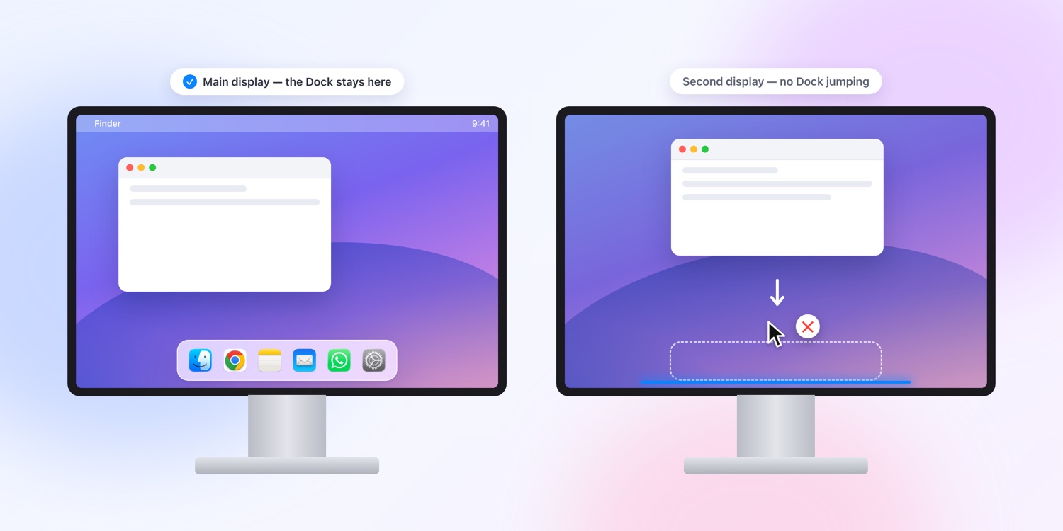 With two displays, the Mac Dock stays on the chosen display instead of moving to the other screen